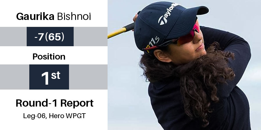 Gaurika Bishnoi takes first-round lead at sixth leg of Hero WPGT